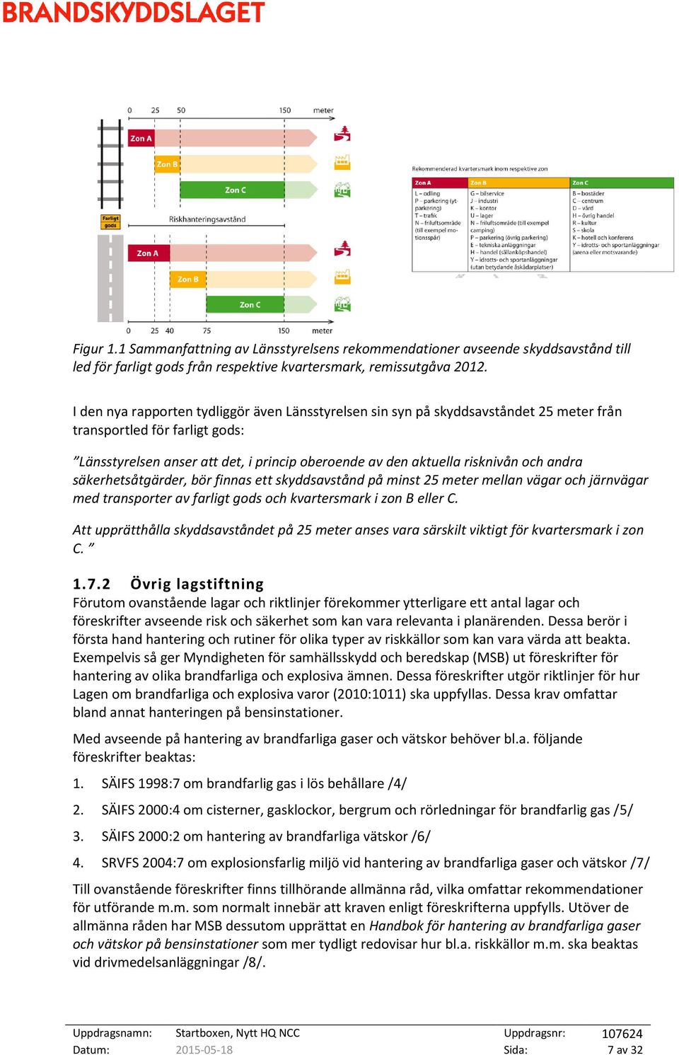 andra säkerhetsåtgärder, bör finnas ett skyddsavstånd på minst 25 meter mellan vägar och järnvägar med transporter av farligt gods och kvartersmark i zon B eller C.