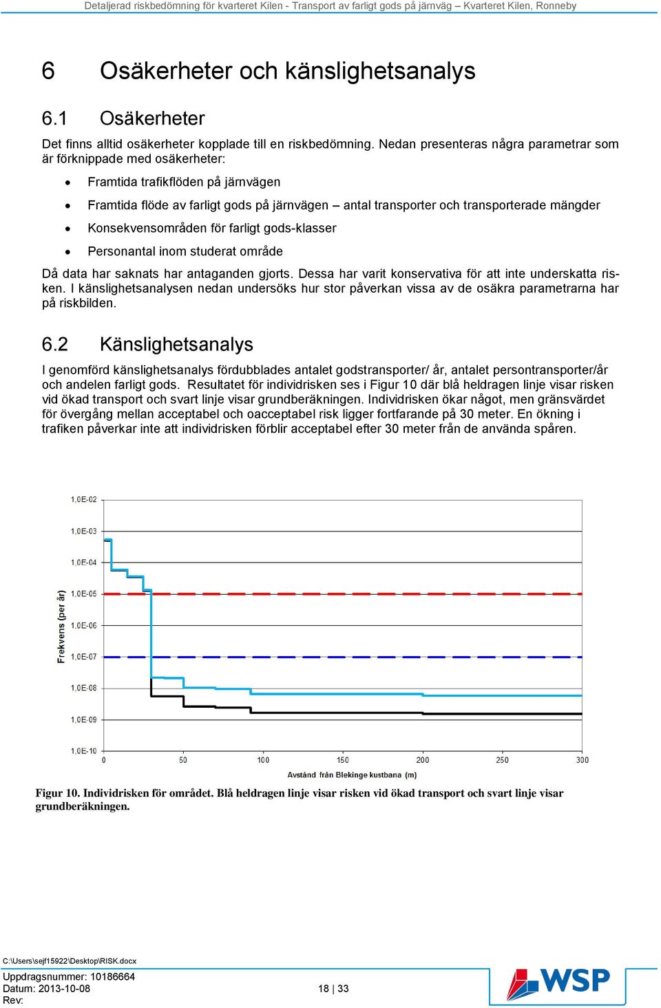 Konsekvensområden för farligt gods-klasser Personantal inom studerat område Då data har saknats har antaganden gjorts. Dessa har varit konservativa för att inte underskatta risken.