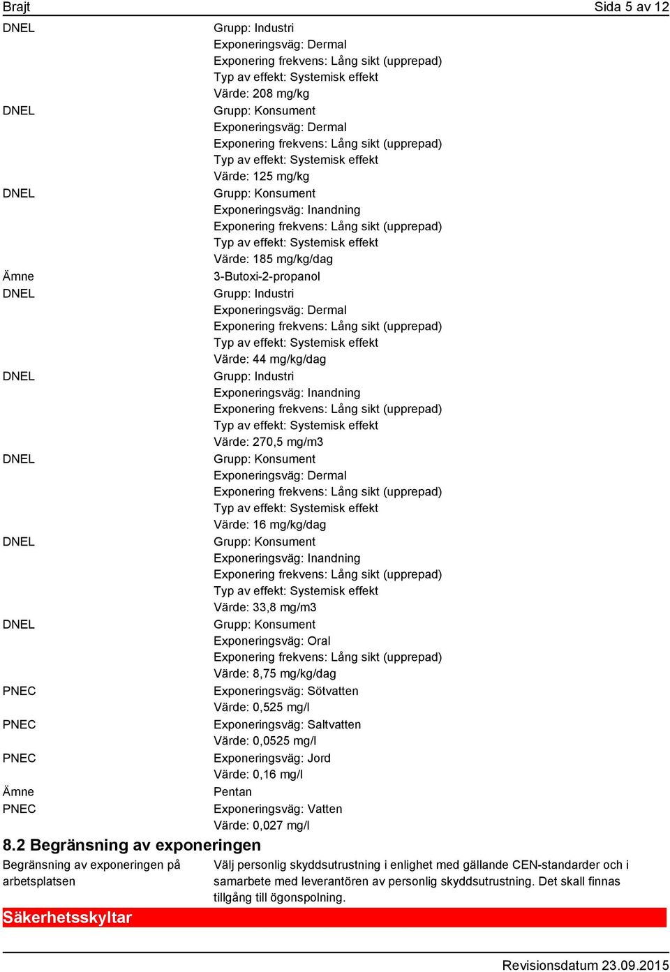 mg/kg Grupp: Konsument Exponeringsväg: Inandning Värde: 185 mg/kg/dag 3-Butoxi-2-propanol Grupp: Industri Exponeringsväg: Dermal Värde: 44 mg/kg/dag Grupp: Industri Exponeringsväg: Inandning Värde: