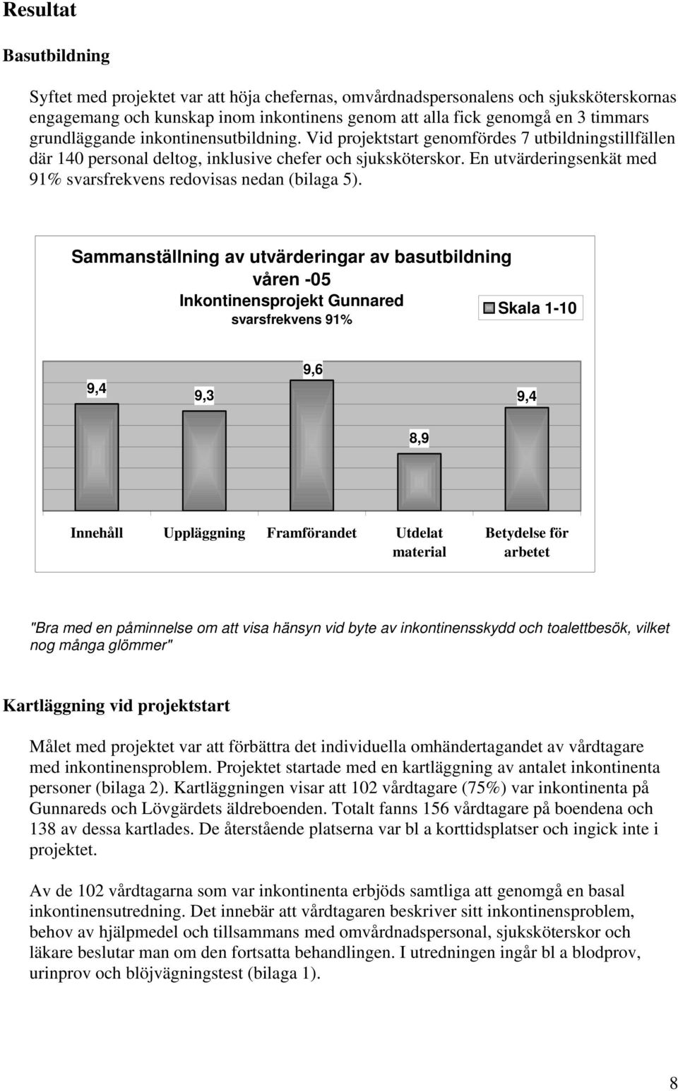 En utvärderingsenkät med 91% svarsfrekvens redovisas nedan (bilaga 5).