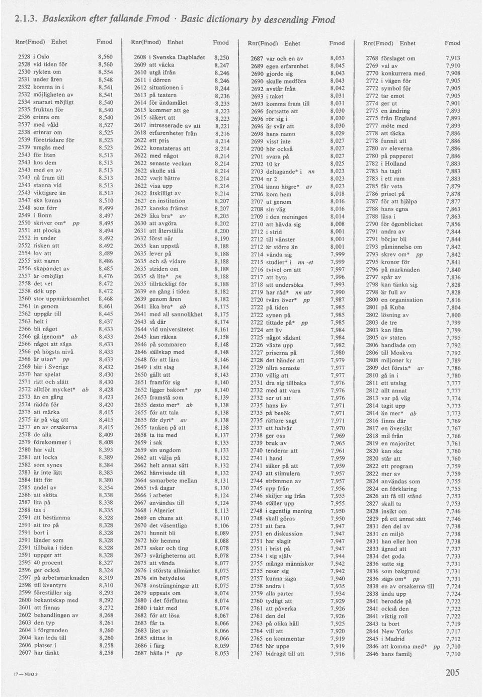 dörren 8,246 2690 skulle medföra 8,043 2772 i vägen för 7,905 2532 komma in i 8,541 2612 situationen i 8,244 2692 avstår från 8,042 2772 symbol för 7,905 2532 möjligheten av 8,541 2613 på teatern