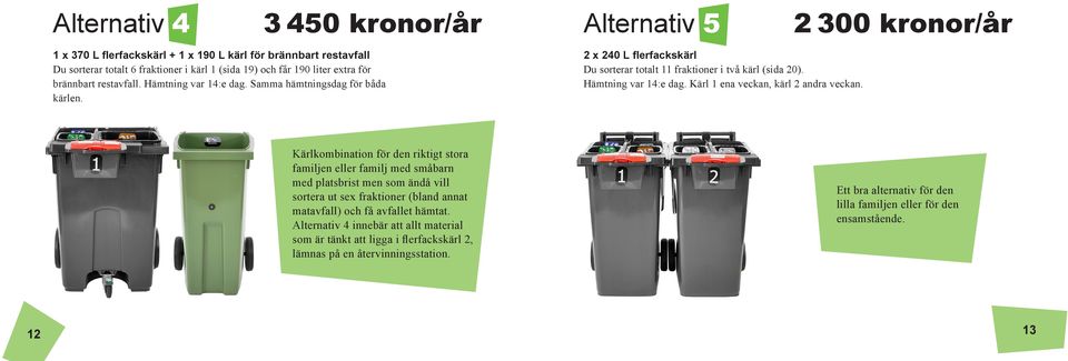 Kärlkombination för den riktigt stora familjen eller familj med småbarn med platsbrist men som ändå vill sortera ut sex fraktioner (bland annat matavfall) och få avfallet hämtat.