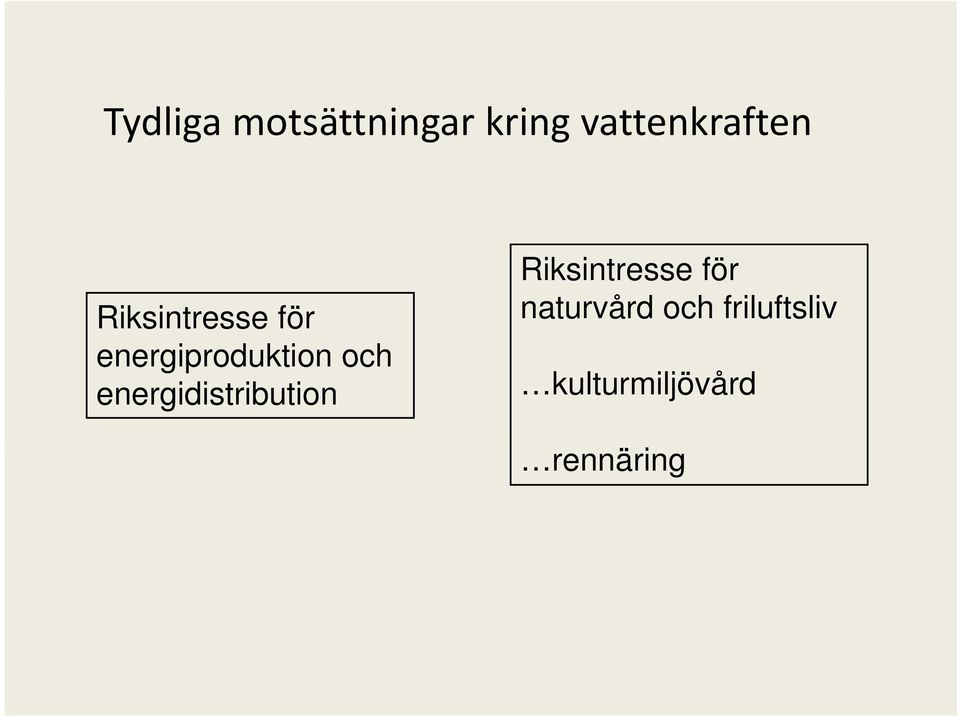 energidistribution Riksintresse för