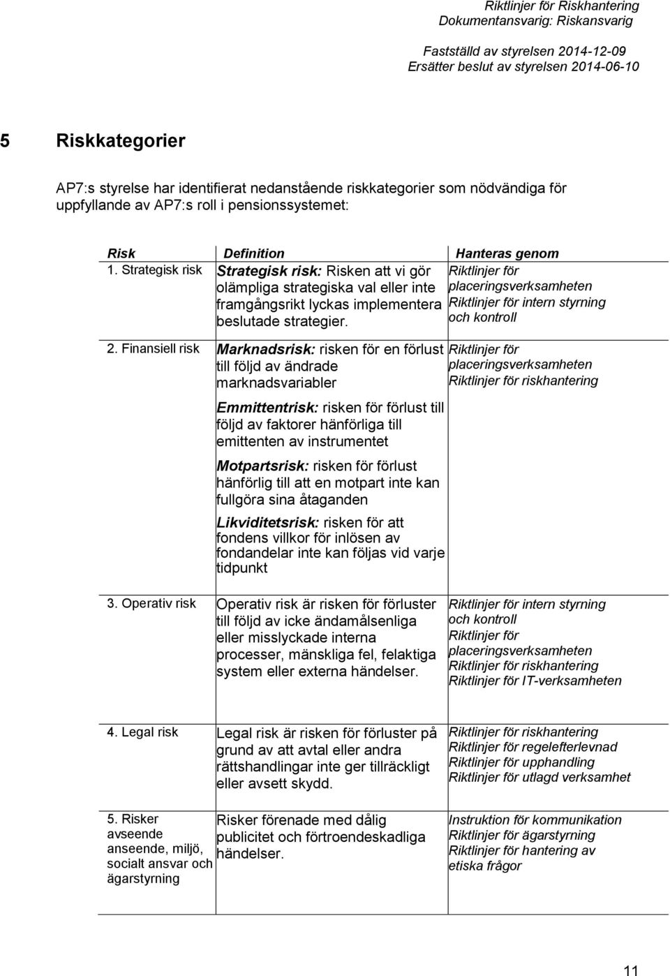 beslutade strategier. och kontroll 2.