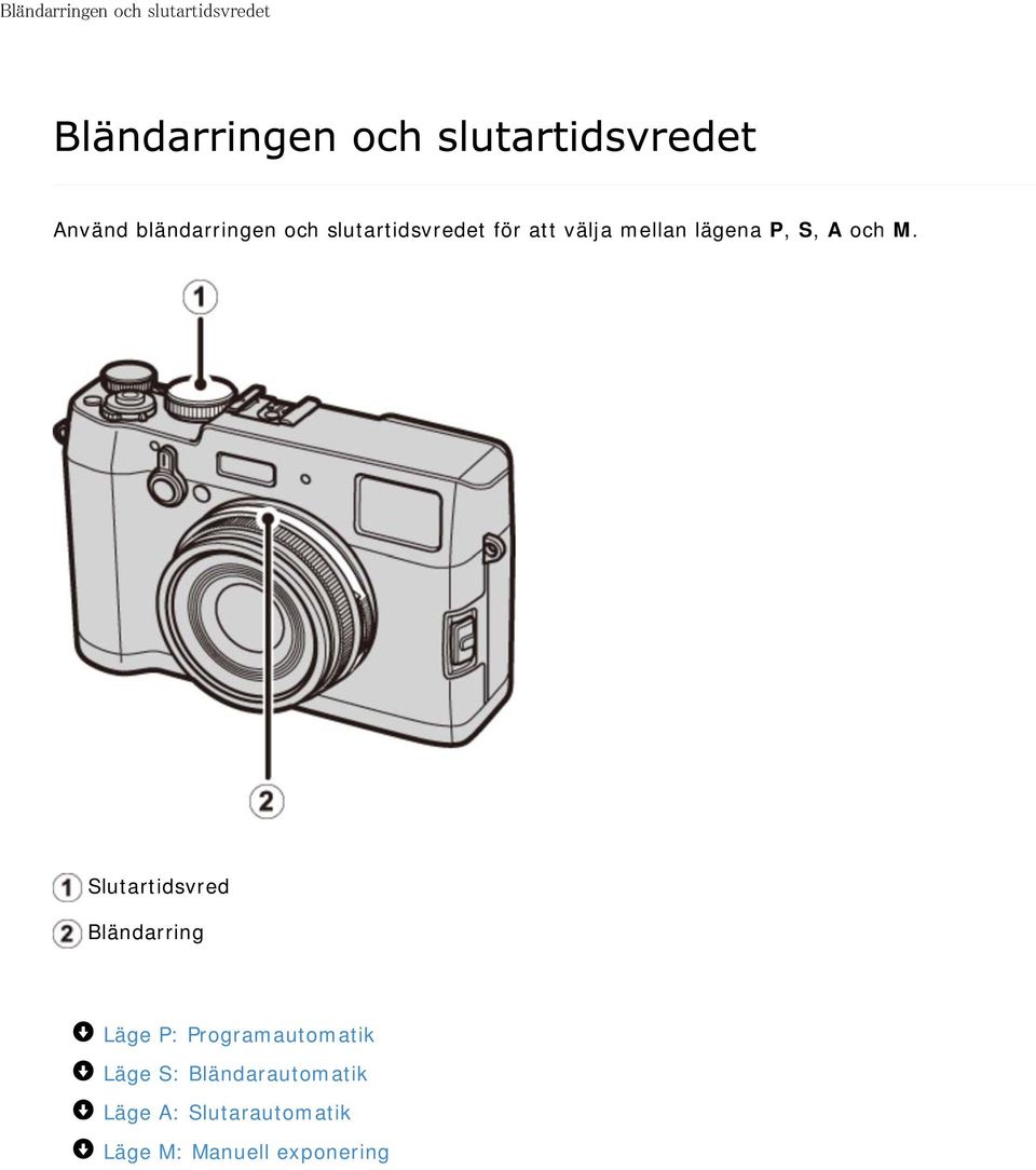 Slutartidsvred Bländarring Läge P: Programautomatik Läge S: