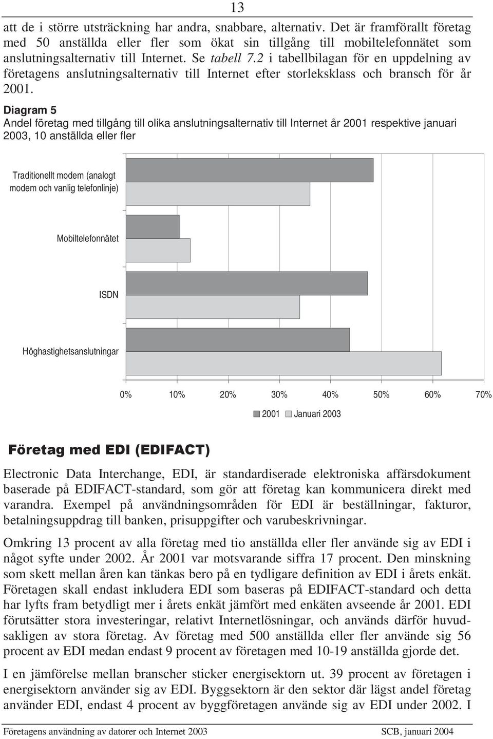 2 i tabellbilagan för en uppdelning av företagens anslutningsalternativ till Internet efter storleksklass och bransch för år 2001.