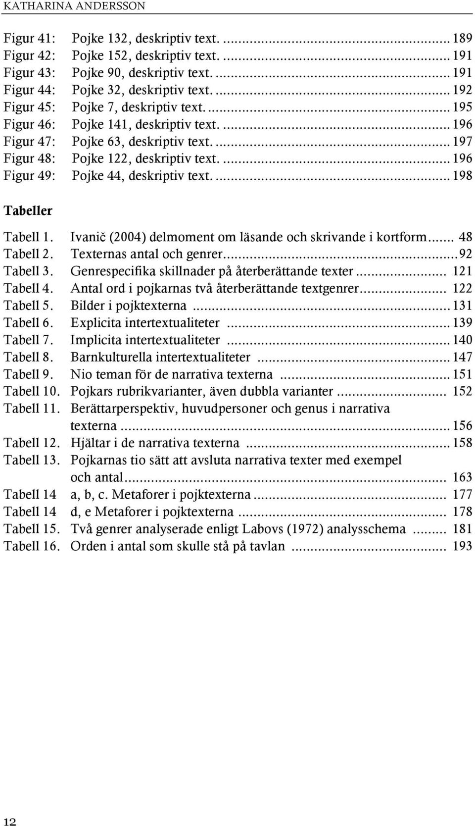 ... 197 Pojke 122, deskriptiv text.... 196 Pojke 44, deskriptiv text.... 198 Tabeller Tabell 1. Ivanič (2004) delmoment om läsande och skrivande i kortform... 48 Tabell 2. Texternas antal och genrer.