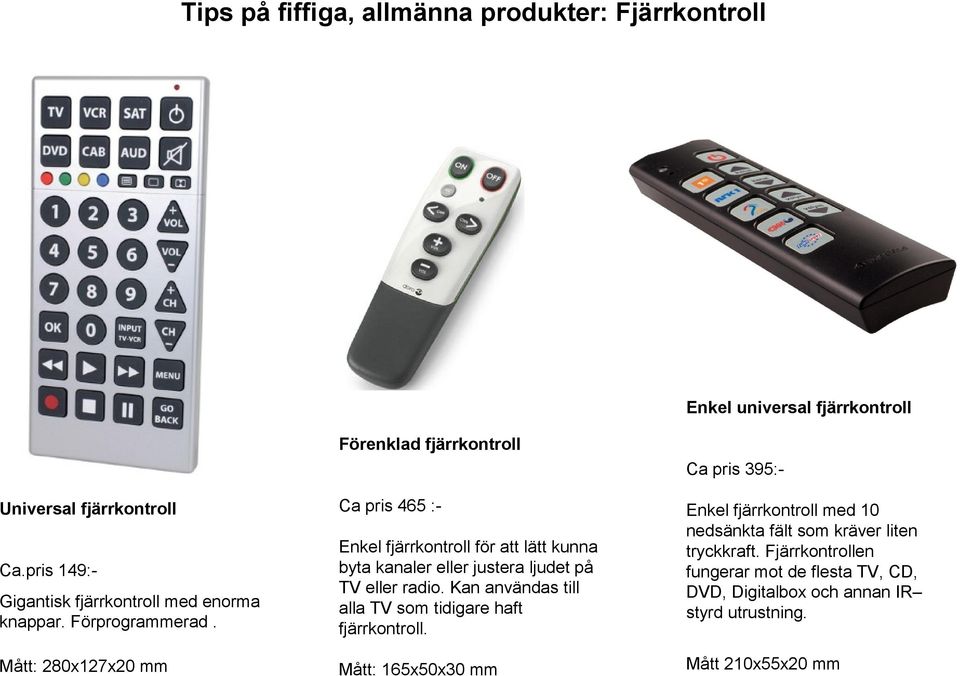 Mått: 280x127x20 mm Förenklad fjärrkontroll Ca pris 465 :- Enkel fjärrkontroll för att lätt kunna byta kanaler eller justera ljudet på TV eller radio.