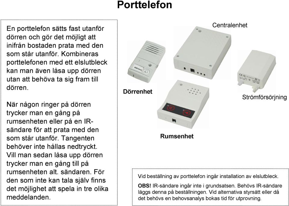 När någon ringer på dörren trycker man en gång på rumsenheten eller på en IRsändare för att prata med den som står utanför. Tangenten behöver inte hållas nedtryckt.