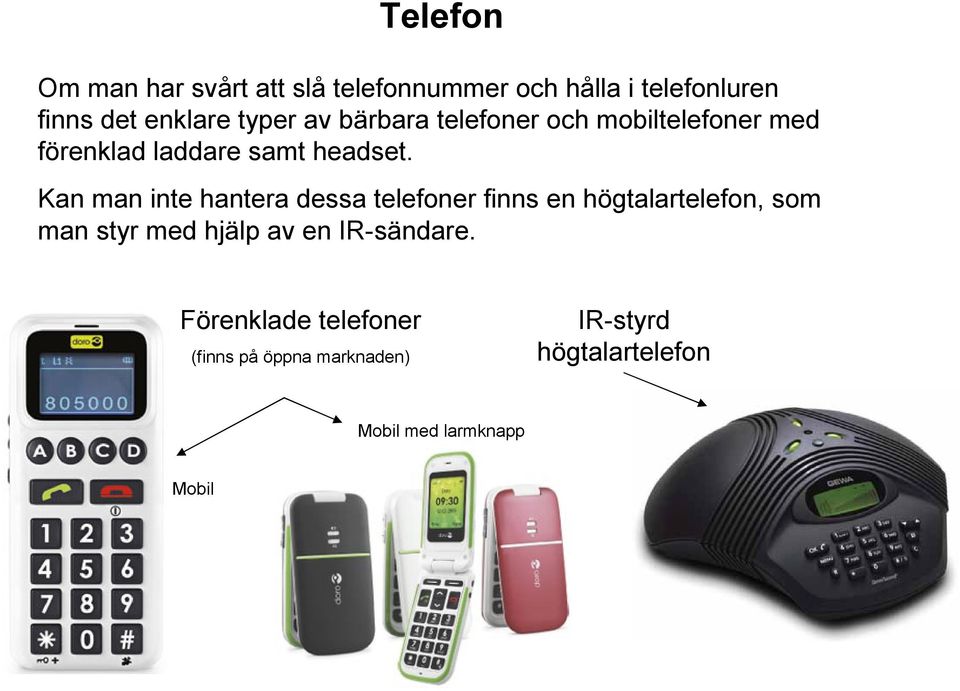 Kan man inte hantera dessa telefoner finns en högtalartelefon, som man styr med hjälp av en