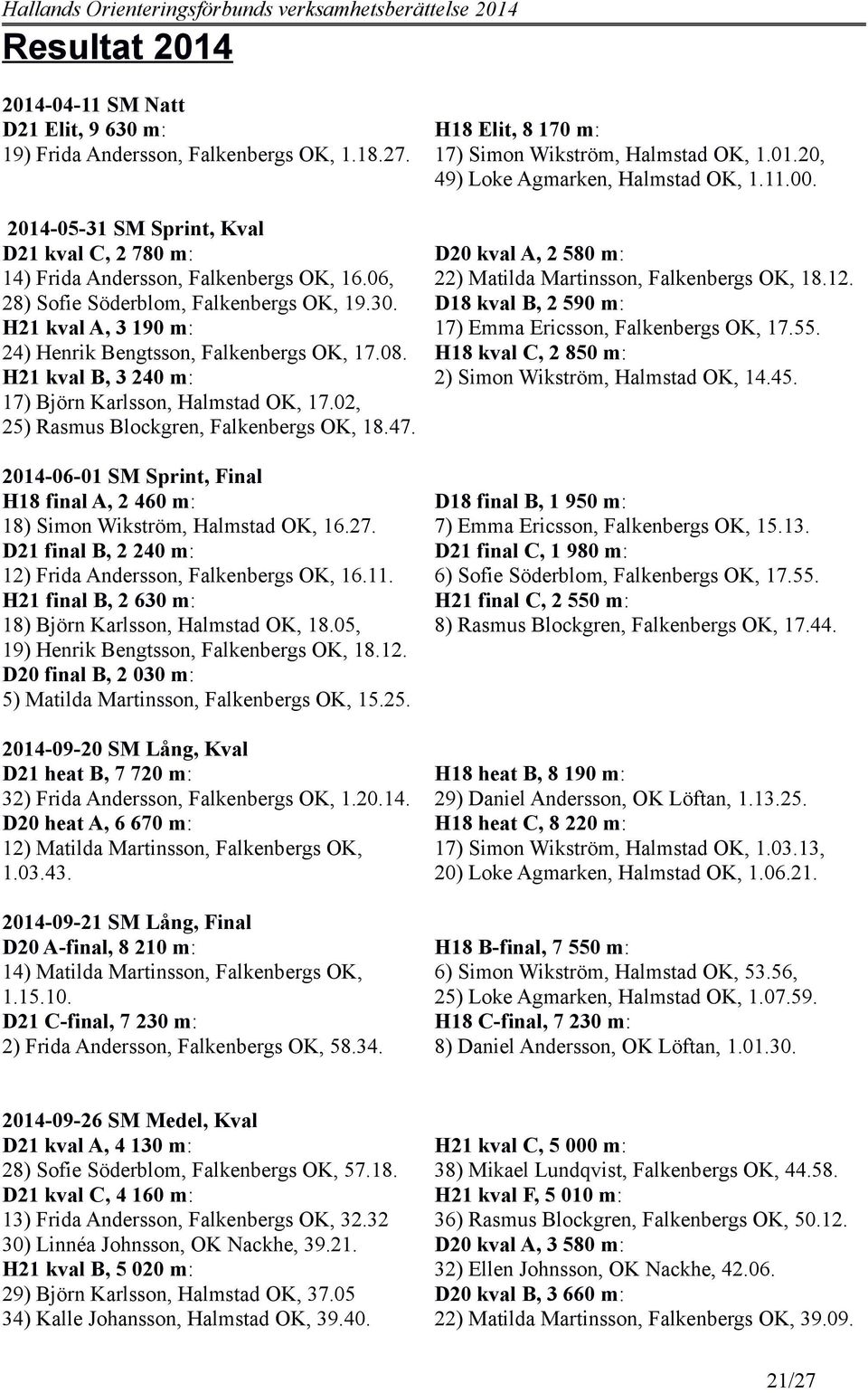 02, 25) Rasmus Blockgren, Falkenbergs OK, 18.47. 2014-06-01 SM Sprint, Final H18 final A, 2 460 m: 18) Simon Wikström, Halmstad OK, 16.27.