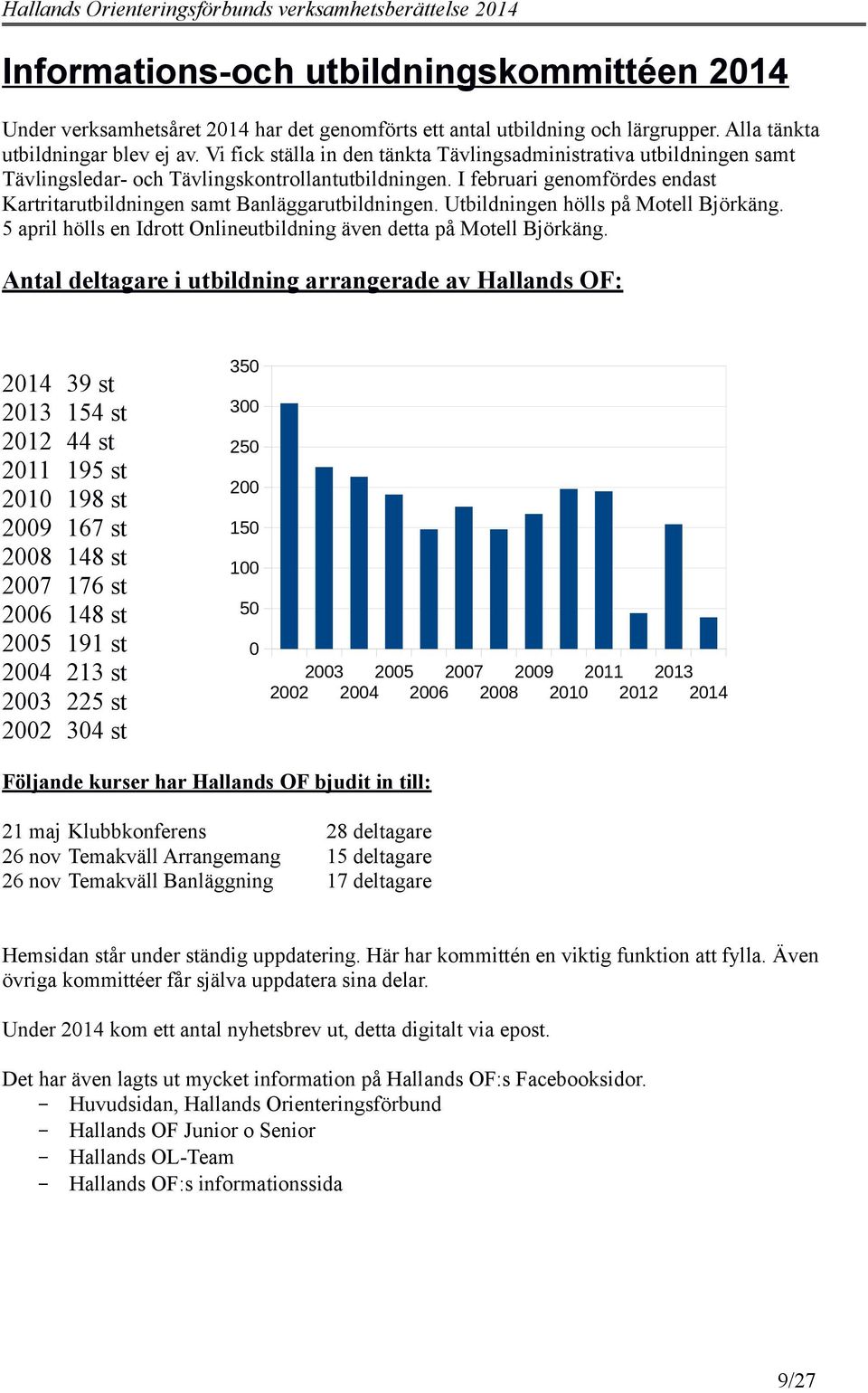 I februari genomfördes endast Kartritarutbildningen samt Banläggarutbildningen. Utbildningen hölls på Motell Björkäng. 5 april hölls en Idrott Onlineutbildning även detta på Motell Björkäng.