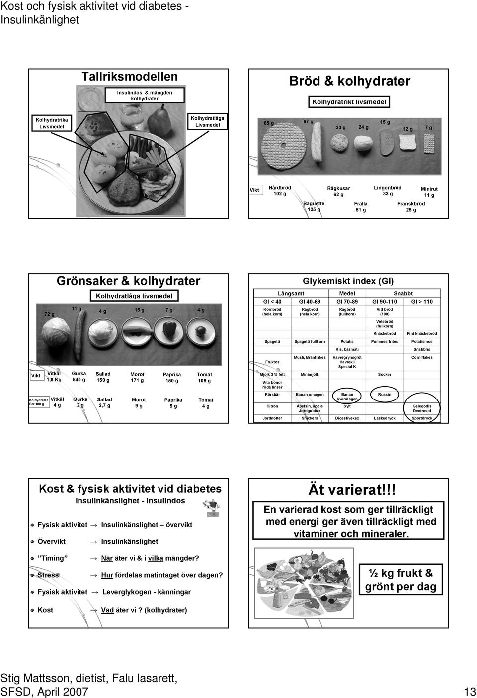 livsmedel 4 g 15 g 7 g 4 g Sallad 150 g Sallad 2,7 g Morot 171 g Morot 9 g Paprika 150 g Paprika 5 g Tomat 109 g Tomat 4 g GI < 40 Kornbröd (hela korn) Spagetti Fruktos Mjölk 3 % fett Vita bönor röda