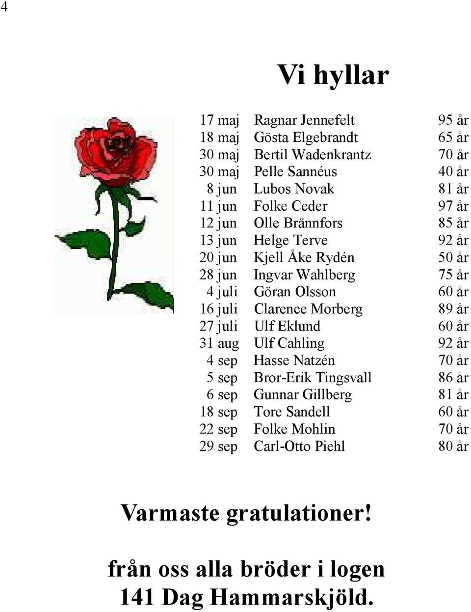 16 juli Clarence Morberg 89 år 27 juli Ulf Eklund 60 år 31 aug Ulf Cahling 92 år 4 sep Hasse Natzén 70 år 5 sep Bror-Erik Tingsvall 86 år 6 sep Gunnar Gillberg