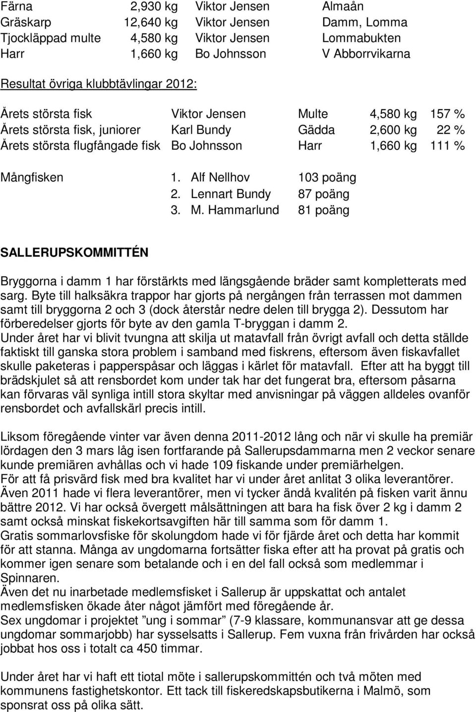 Mångfisken 1. Alf Nellhov 103 poäng 2. Lennart Bundy 87 poäng 3. M. Hammarlund 81 poäng SALLERUPSKOMMITTÉN Bryggorna i damm 1 har förstärkts med längsgående bräder samt kompletterats med sarg.