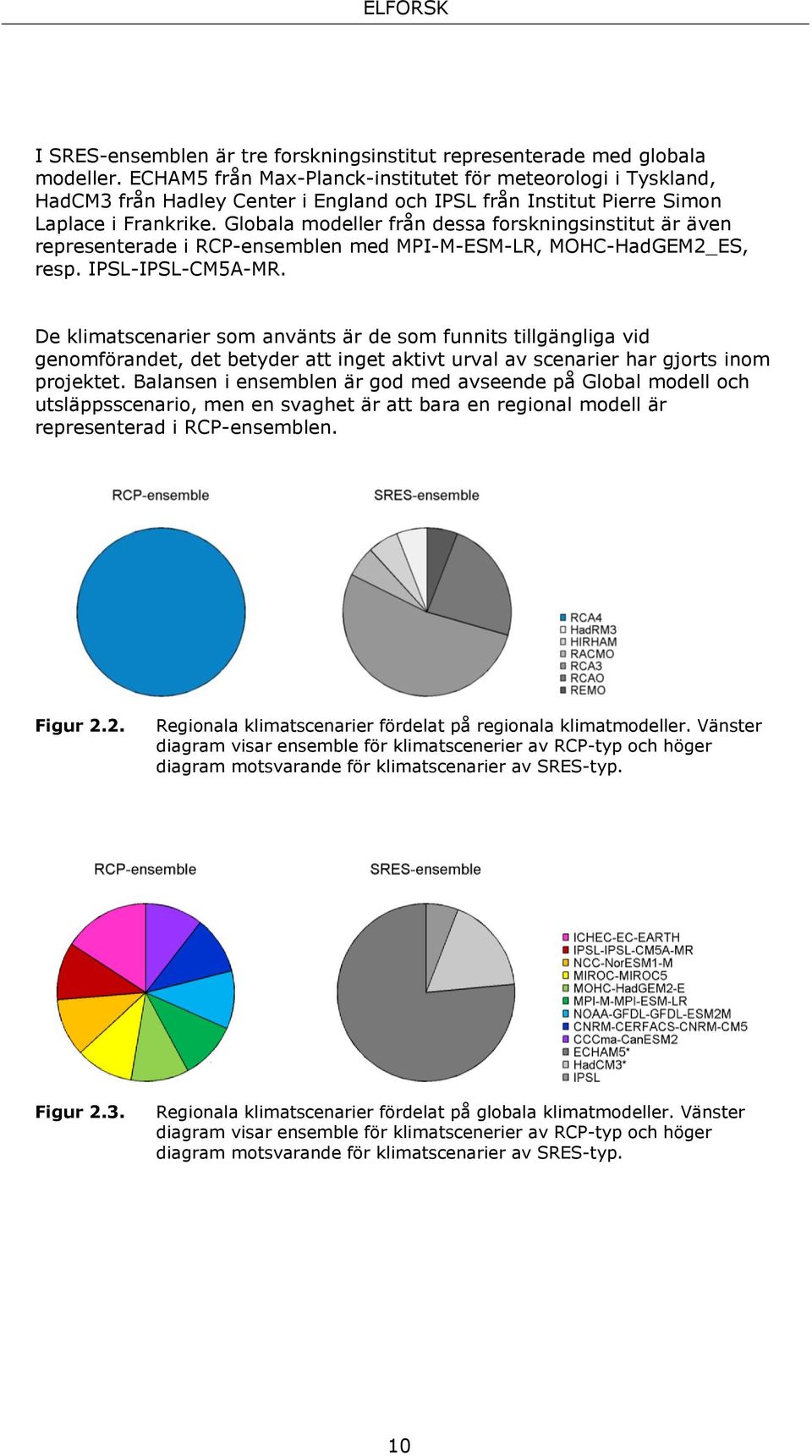 Globala modeller från dessa forskningsinstitut är även representerade i RCP-ensemblen med MPI-M-ESM-LR, MOHC-HadGEM2_ES, resp. IPSL-IPSL-CM5A-MR.