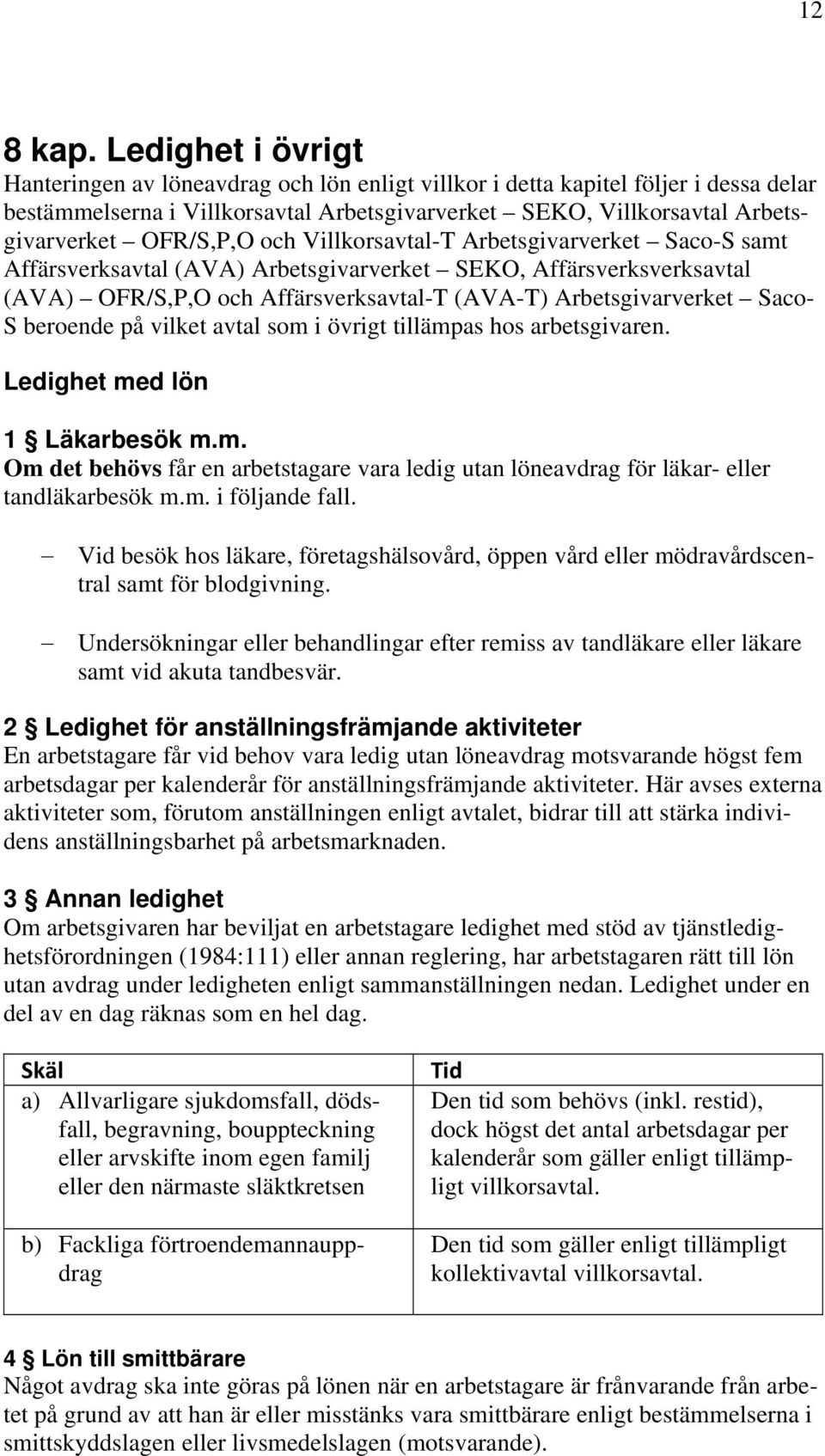 OFR/S,P,O och Villkorsavtal-T Arbetsgivarverket Saco-S samt Affärsverksavtal (AVA) Arbetsgivarverket SEKO, Affärsverksverksavtal (AVA) OFR/S,P,O och Affärsverksavtal-T (AVA-T) Arbetsgivarverket Saco-