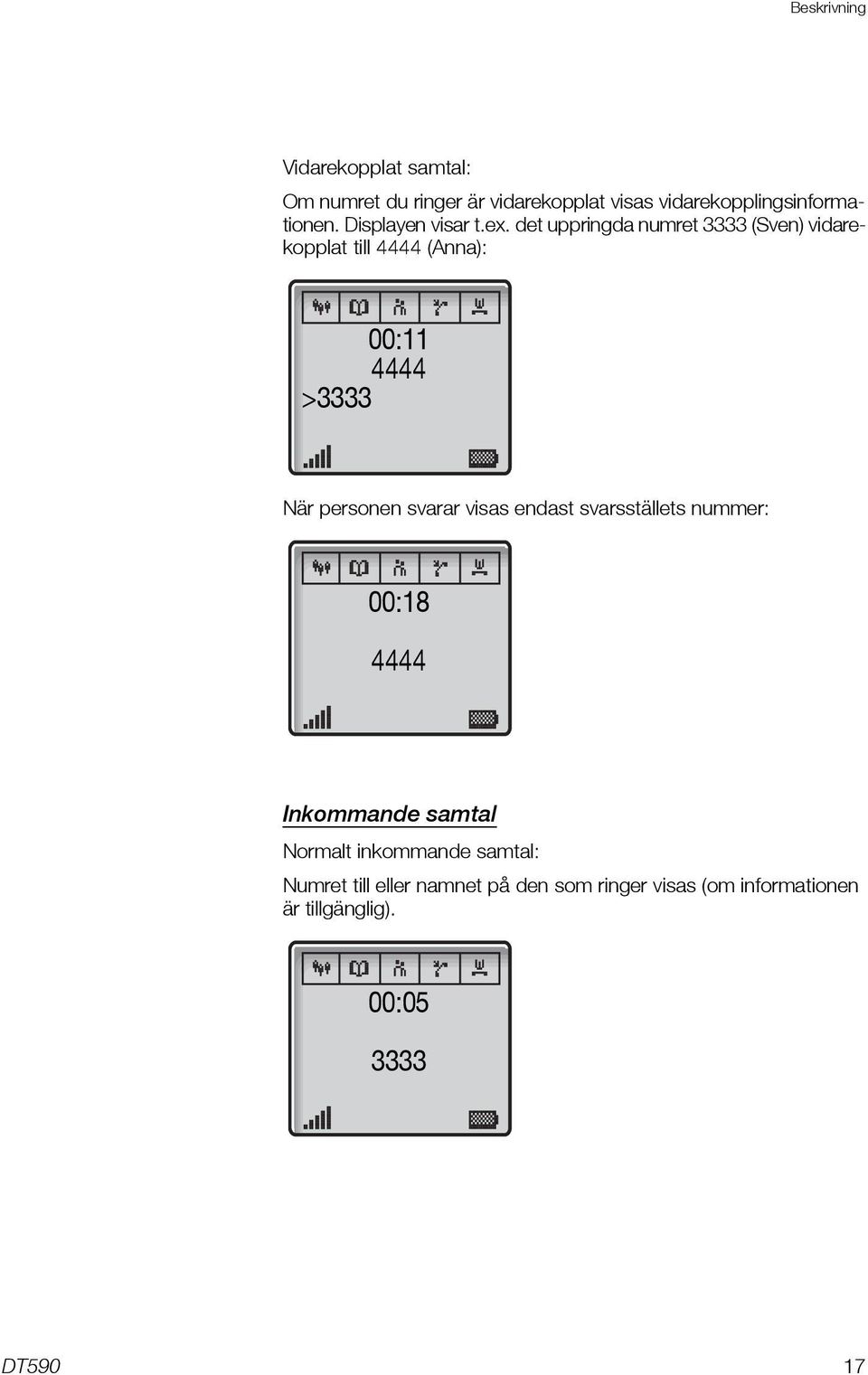 det uppringda numret 3333 (Sven) vidarekopplat till 4444 (Anna): 00:11 4444 >3333 När personen svarar