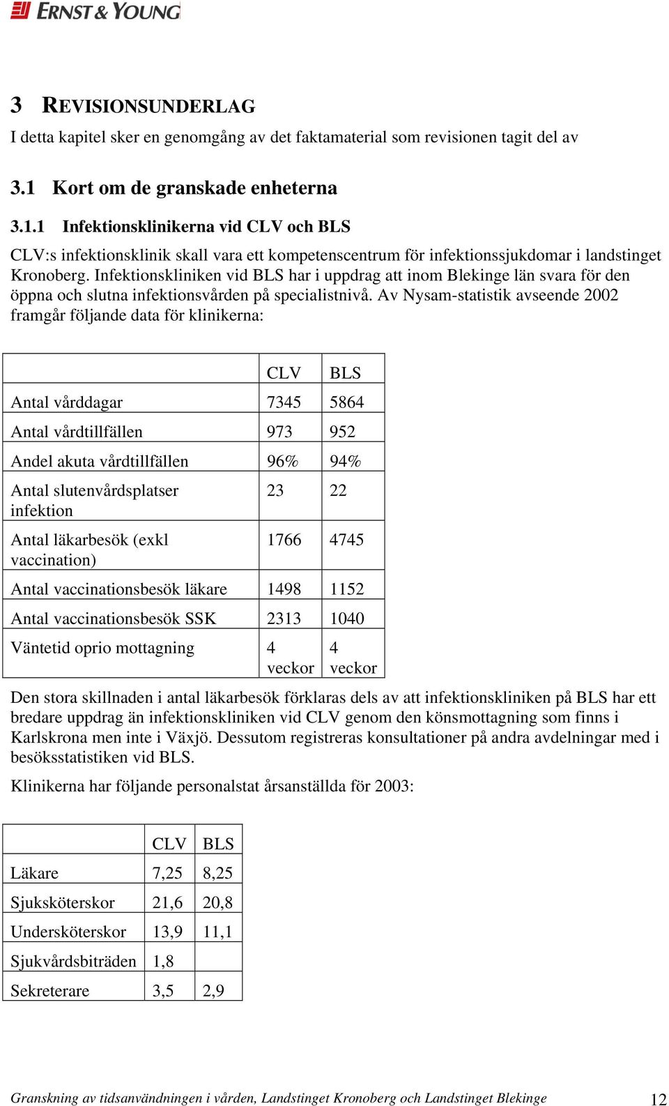 Infektionskliniken vid BLS har i uppdrag att inom Blekinge län svara för den öppna och slutna infektionsvården på specialistnivå.