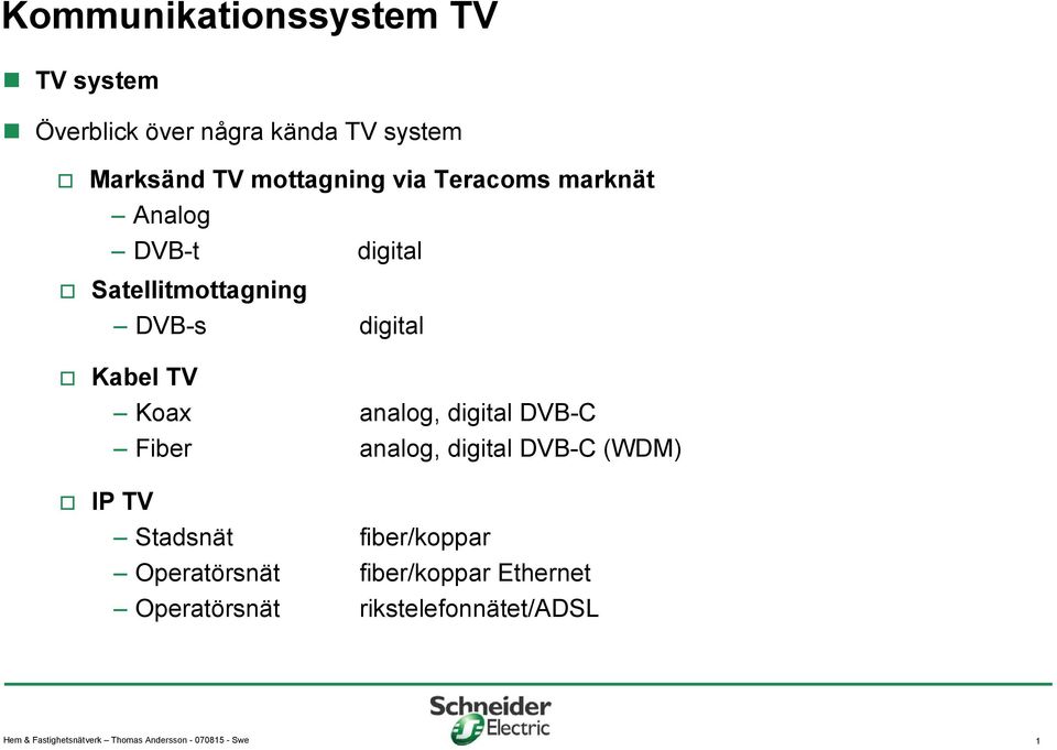 digital DVB-C Fiber analog, digital DVB-C (WDM) IP TV Stadsnät fiber/koppar Operatörsnät