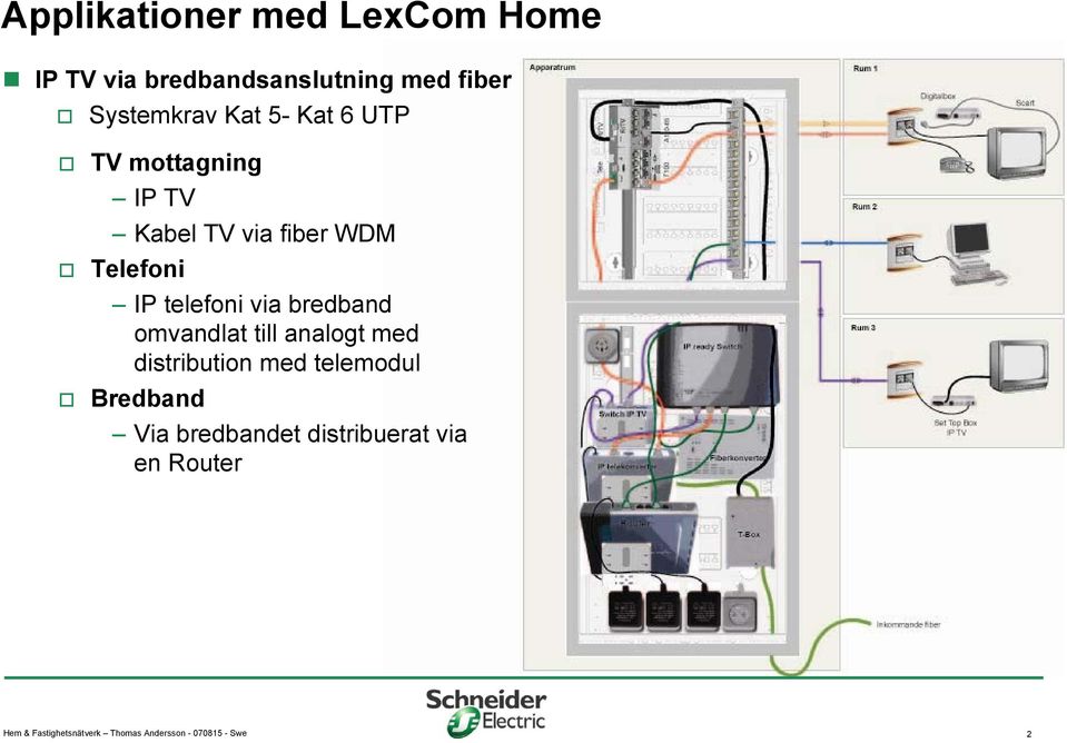 via bredband omvandlat till analogt med distribution med telemodul Via bredbandet