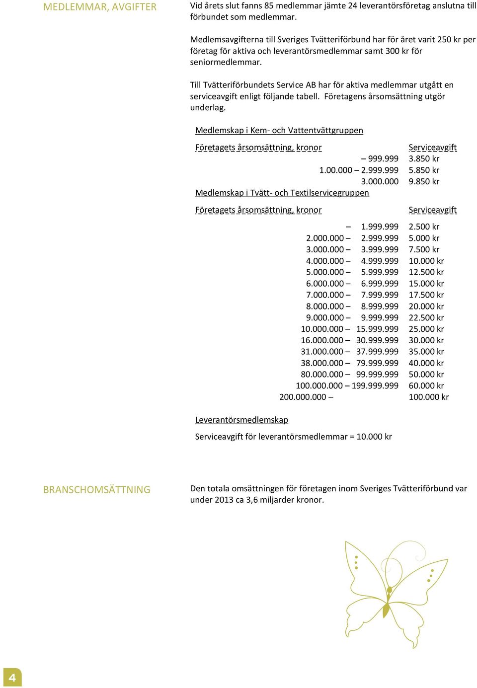 Till Tvätteriförbundets Service AB har för aktiva medlemmar utgått en serviceavgift enligt följande tabell. Företagens årsomsättning utgör underlag.