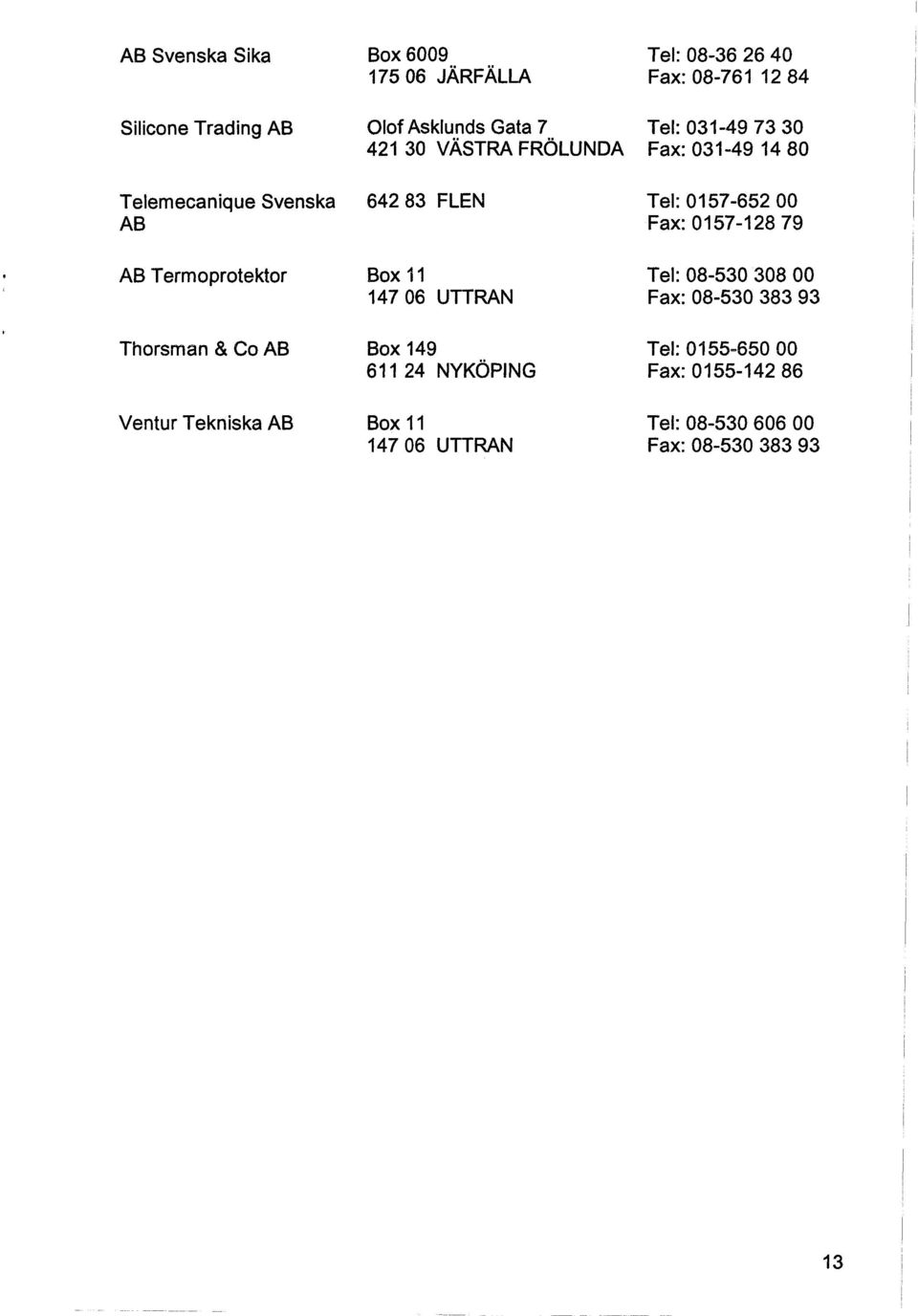 0157-128 79 AB Termoprotektor Box il Tel: 08-530 308 00 147 06 UTTRAN Fax: 08-530 383 93 Thorsman & Co AB Box 149 Tel: