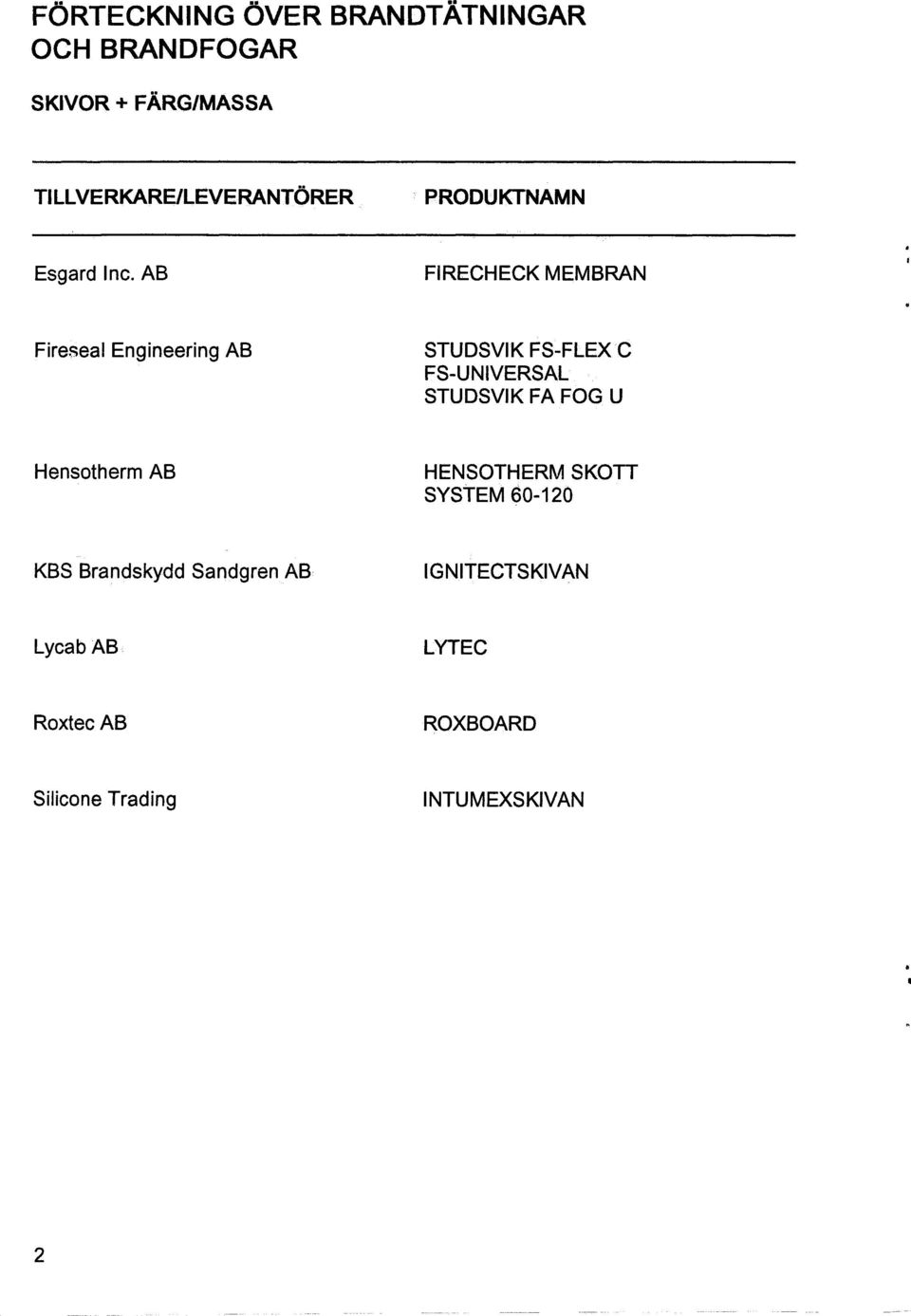 AB FIRECHECK MEMBRAN Fireseal Engineering AB STUDSVIK FS-FLEX C FS-UNIVERSAL STUDSVIK FA