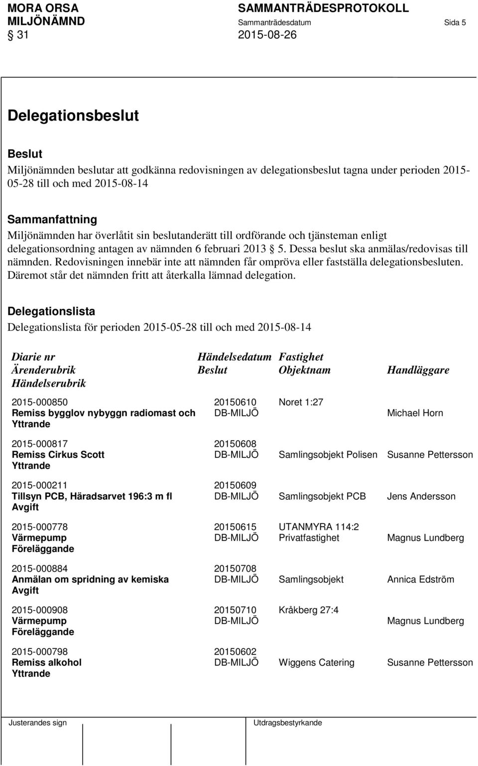 Dessa beslut ska anmälas/redovisas till nämnden. Redovisningen innebär inte att nämnden får ompröva eller fastställa delegationsbesluten.