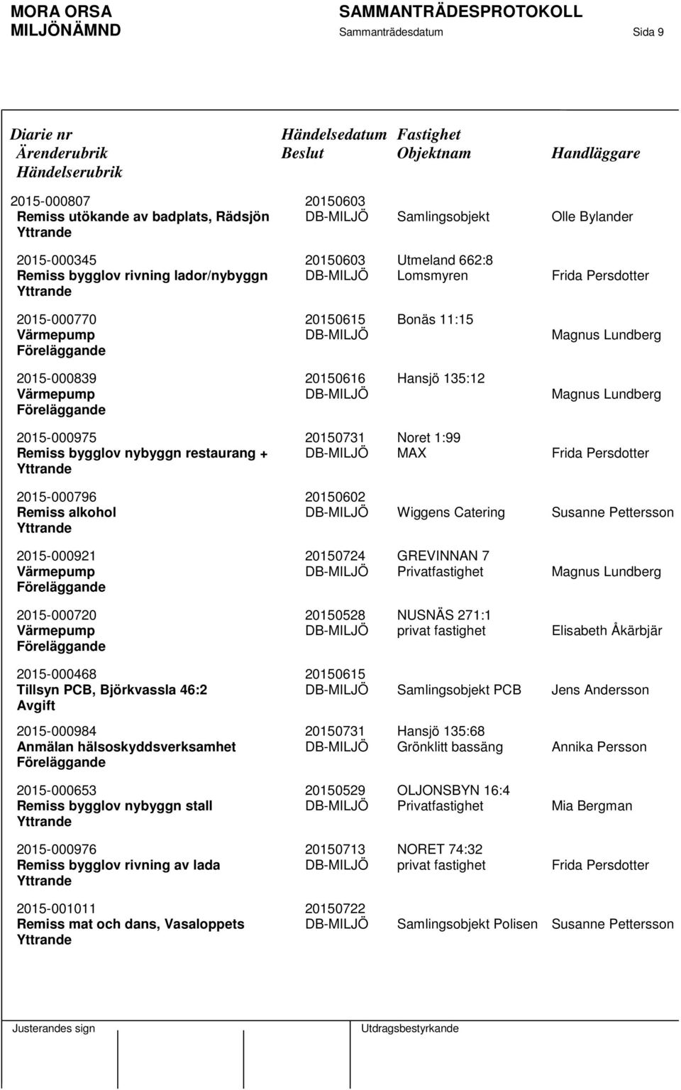 DB-MILJÖ Magnus Lundberg 2015-000975 20150731 Noret 1:99 Remiss bygglov nybyggn restaurang + DB-MILJÖ MAX Frida Persdotter 2015-000796 20150602 Remiss alkohol DB-MILJÖ Wiggens Catering Susanne