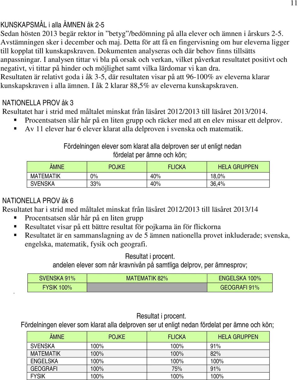I analysen tittar vi bla på orsak och verkan, vilket påverkat resultatet positivt och negativt, vi tittar på hinder och möjlighet samt vilka lärdomar vi kan dra.