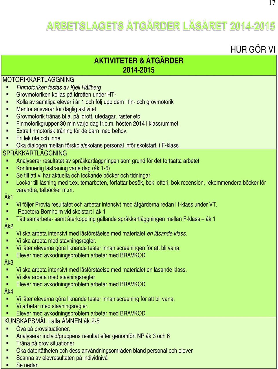 Extra finmotorisk träning för de barn med behov. Fri lek ute och inne dialogen mellan förskola/skolans personal inför skolstart.