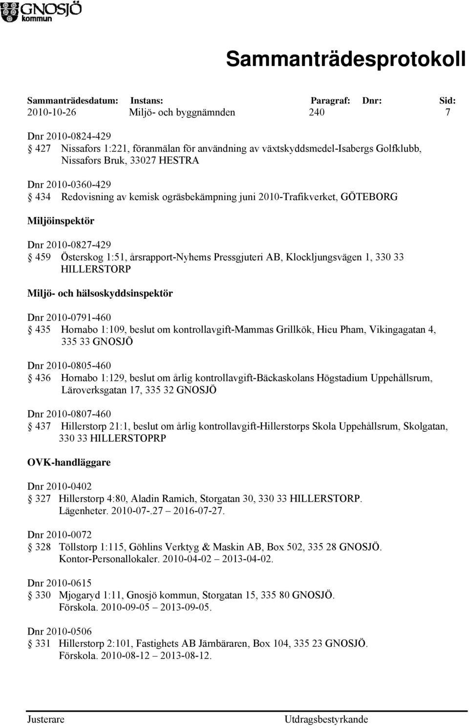 Miljö- och hälsoskyddsinspektör Dnr 2010-0791-460 435 Hornabo 1:109, beslut om kontrollavgift-mammas Grillkök, Hieu Pham, Vikingagatan 4, 335 33 GNOSJÖ Dnr 2010-0805-460 436 Hornabo 1:129, beslut om