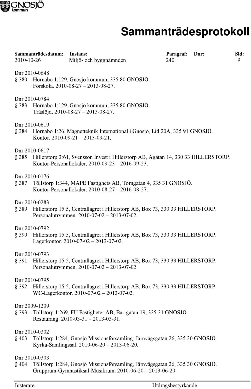 Dnr 2010-0617 385 Hillerstorp 3:61, Svensson Invest i Hillerstorp AB, Ågatan 14, 330 33 HILLERSTORP. Kontor-Personallokaler. 2010-09-23 2016-09-23.