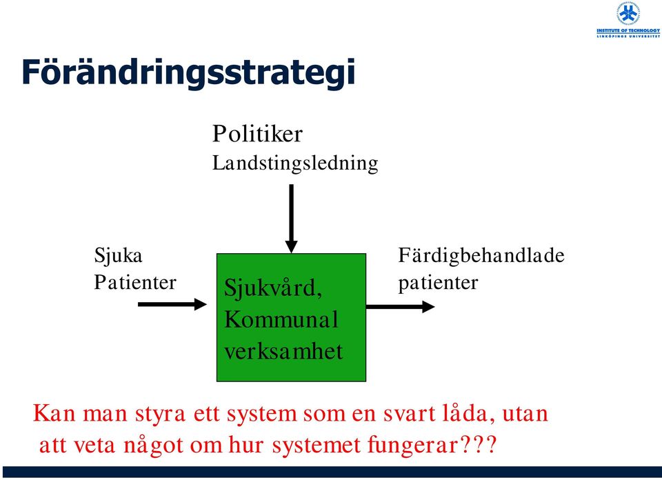 Färdigbehandlade patienter Kan man styra ett system