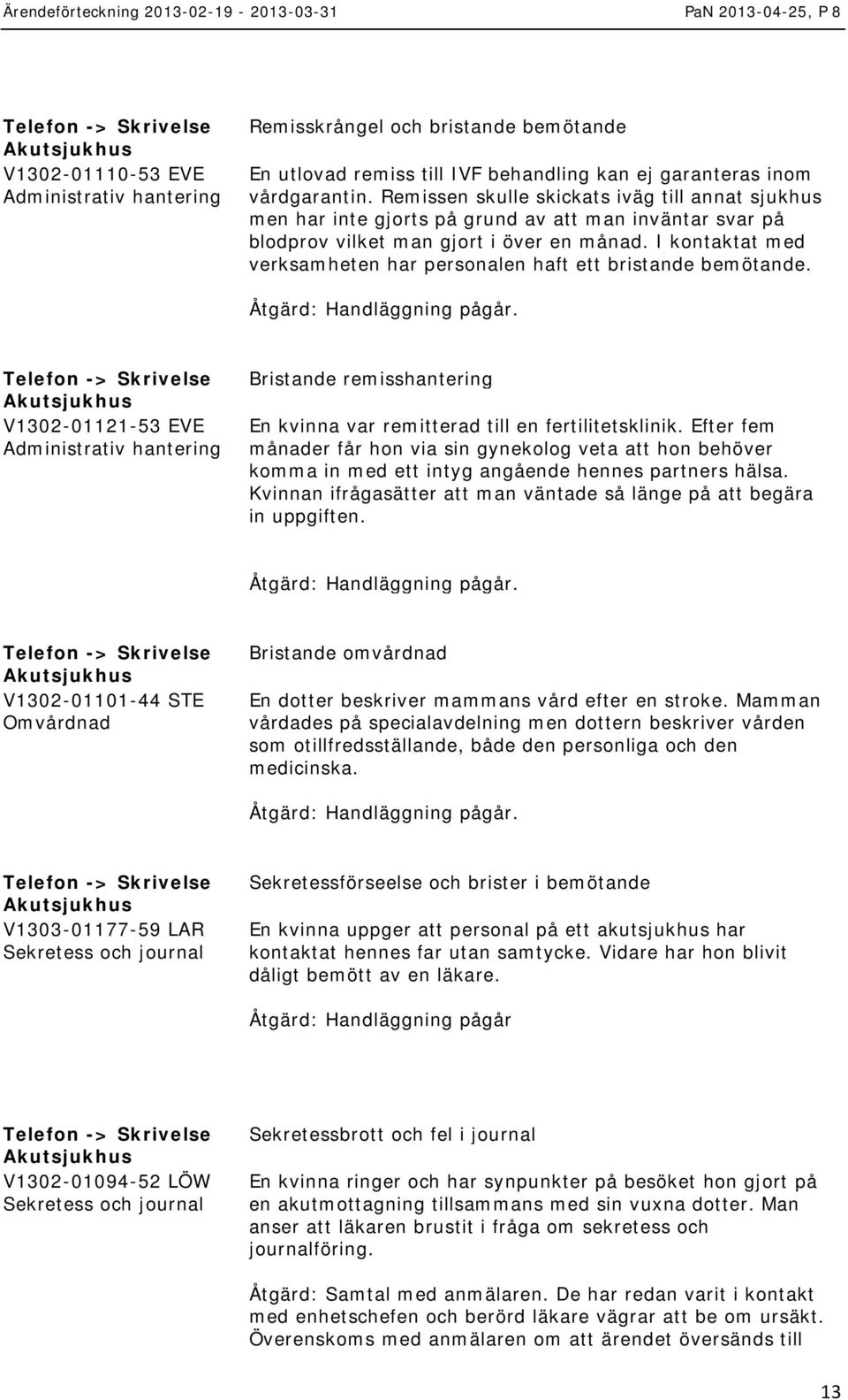 I kontaktat med verksamheten har personalen haft ett bristande bemötande.