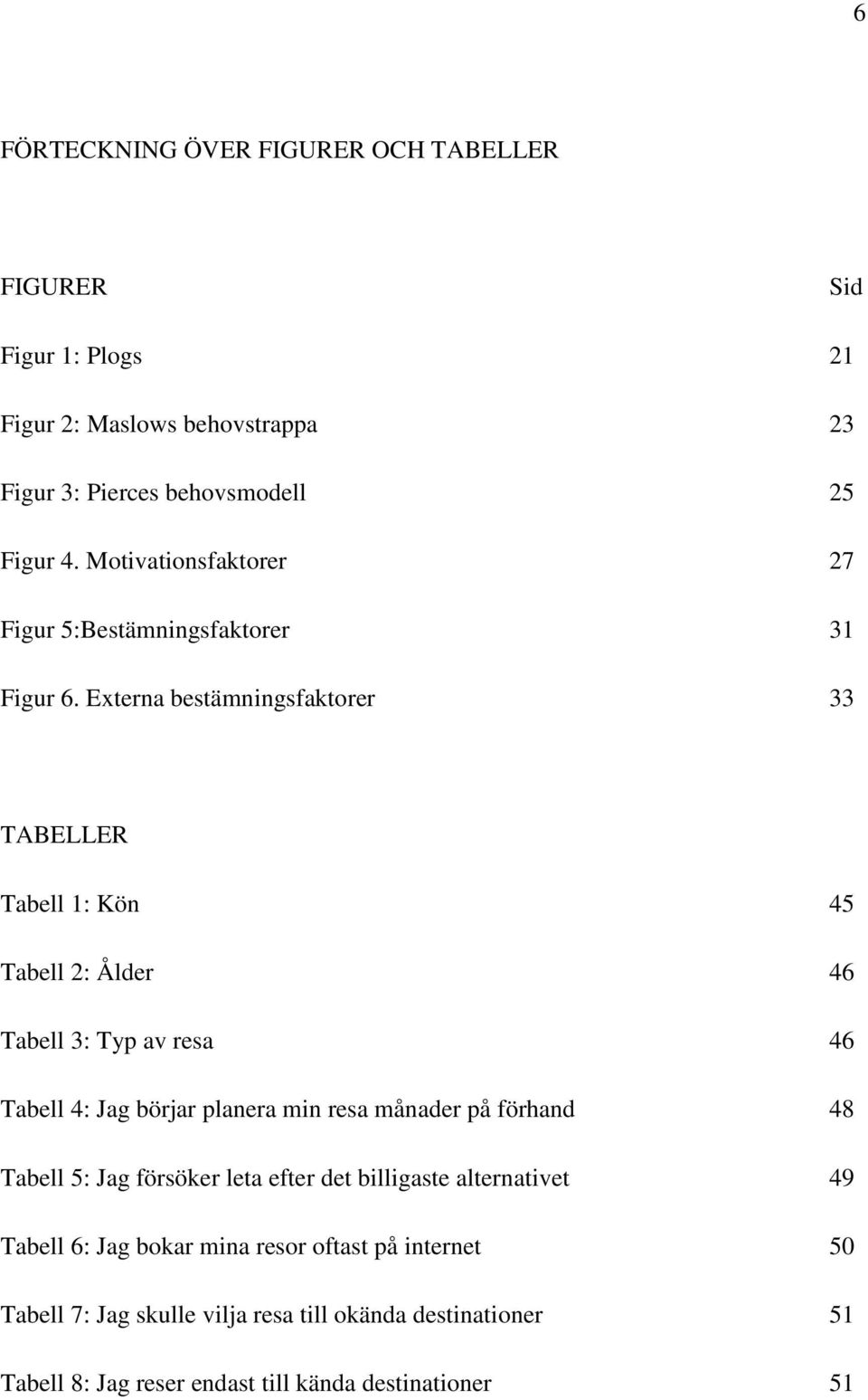 Externa bestämningsfaktorer 33 TABELLER Tabell 1: Kön 45 Tabell 2: Ålder 46 Tabell 3: Typ av resa 46 Tabell 4: Jag börjar planera min resa månader på