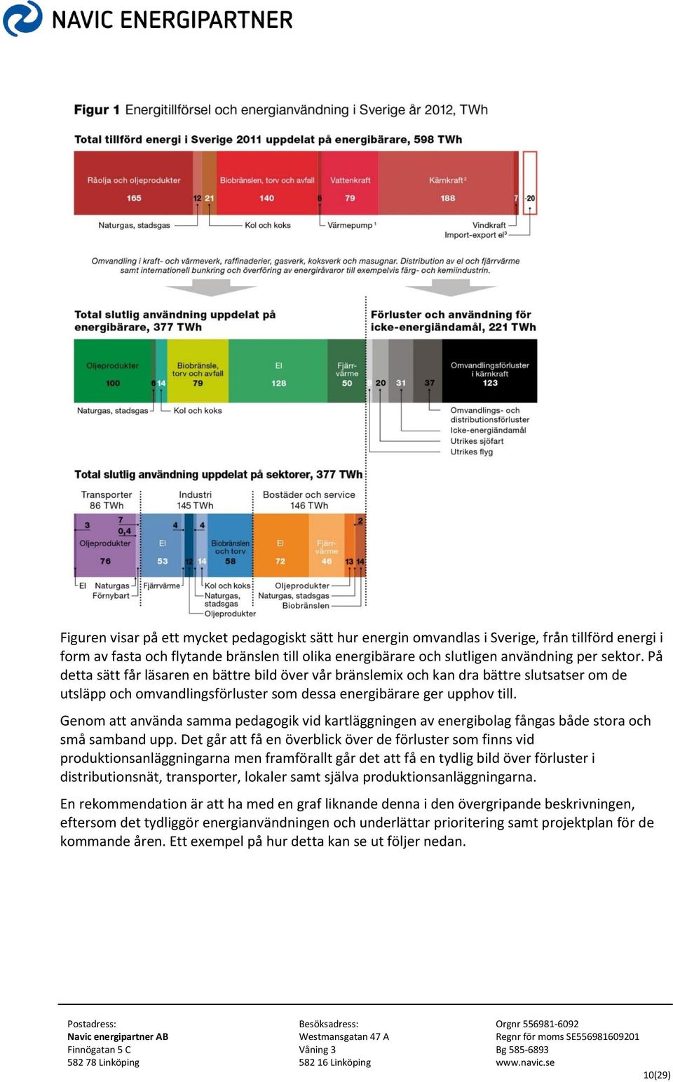 Genom att använda samma pedagogik vid kartläggningen av energibolag fångas både stora och små samband upp.