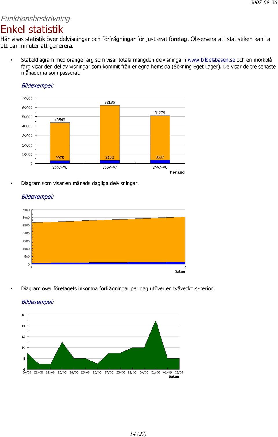 se och en mörkblå färg visar den del av visningar som kommit från er egna hemsida (Sökning Eget Lager).