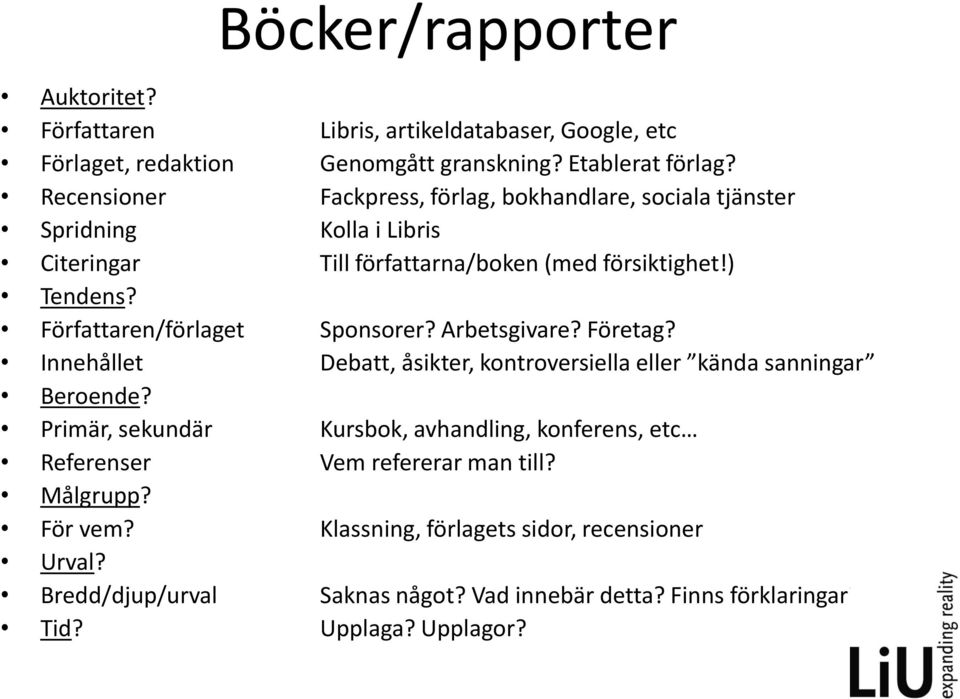 Författaren/förlaget Sponsorer? Arbetsgivare? Företag? Innehållet Debatt, åsikter, kontroversiella eller kända sanningar Beroende?