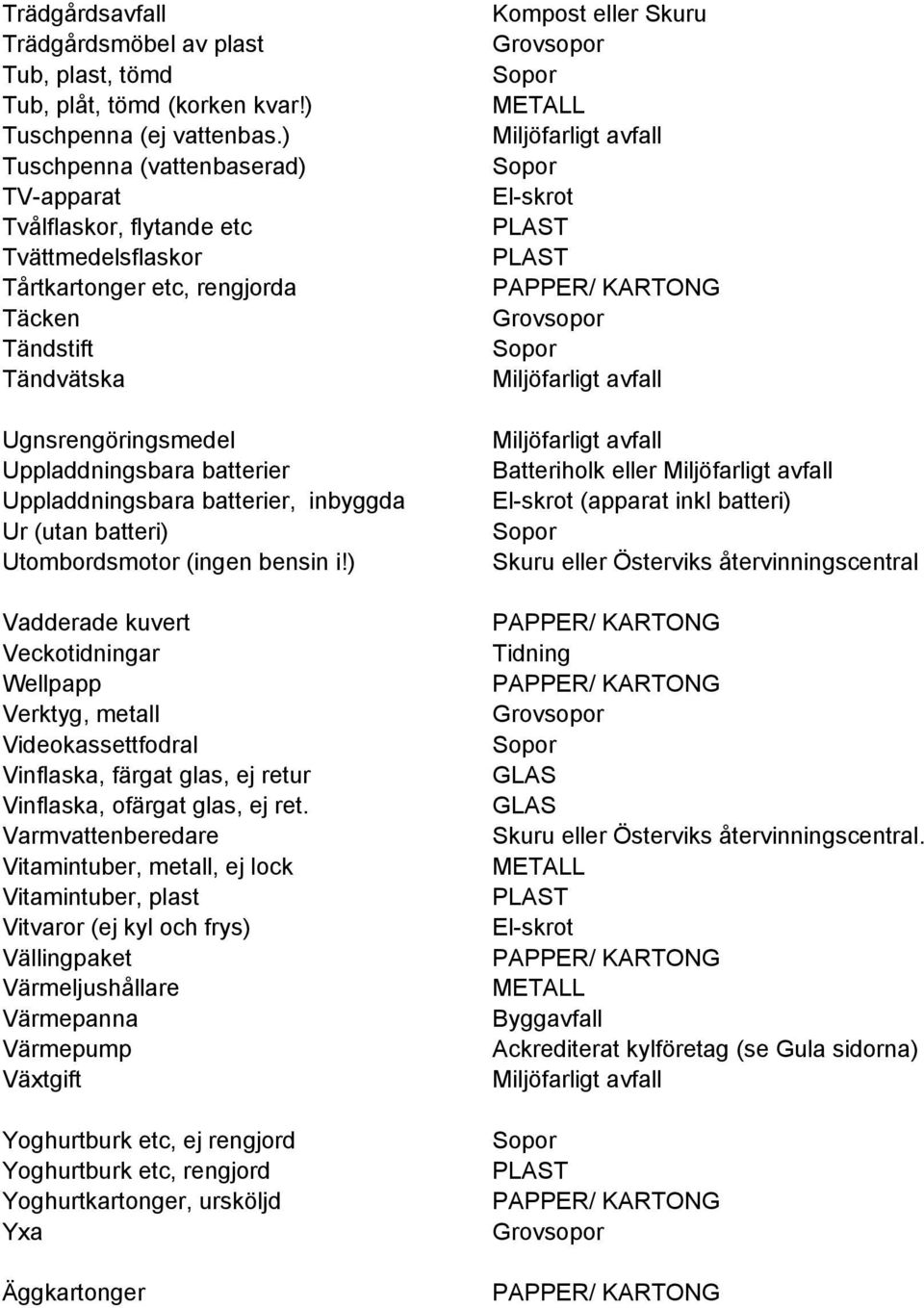 Uppladdningsbara batterier, inbyggda Ur (utan batteri) Utombordsmotor (ingen bensin i!