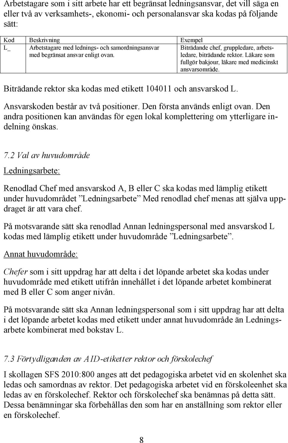 Läkare som fullgör bakjour, läkare med medicinskt ansvarsområde. Biträdande rektor ska kodas med etikett 104011 och ansvarskod L. Ansvarskoden består av två positioner. Den första används enligt ovan.