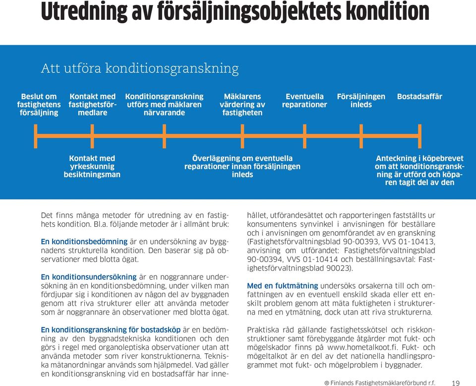 Anteckning i köpebrevet om att konditionsgranskning är utförd och köparen tagit del av den Det finns många metoder för utredning av en fastighets kondition. Bl.a. följande metoder är i allmänt bruk: En konditionsbedömning är en undersökning av byggnadens strukturella kondition.