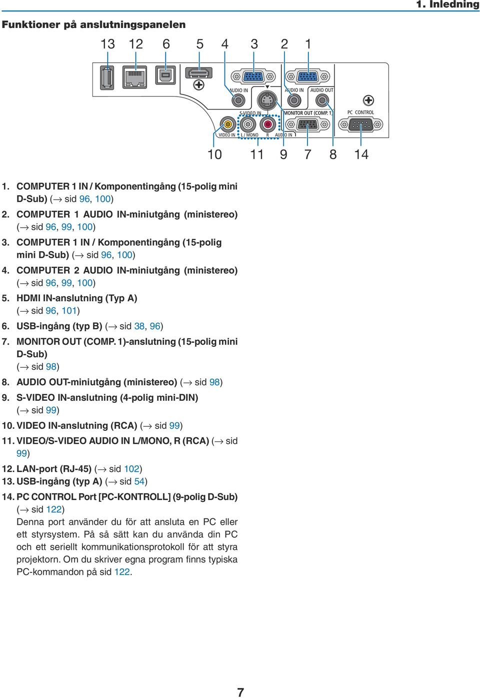 COMPUTER 2 AUDIO IN-miniutgång (ministereo) ( sid 96, 99, 100) 5. HDMI IN-anslutning (Typ A) ( sid 96, 101) 6. USB-ingång (typ B) ( sid 38, 96) 7. MONITOR OUT (COMP.