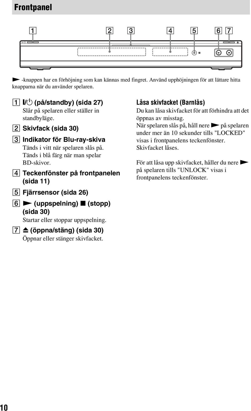 Tänds i lå färg när man spelar BD-skivor. D Teckenfönster på frontpanelen (sida 11) E Fjärrsensor (sida 26) F N (uppspelning) x (stopp) (sida 30) Startar eller stoppar uppspelning.