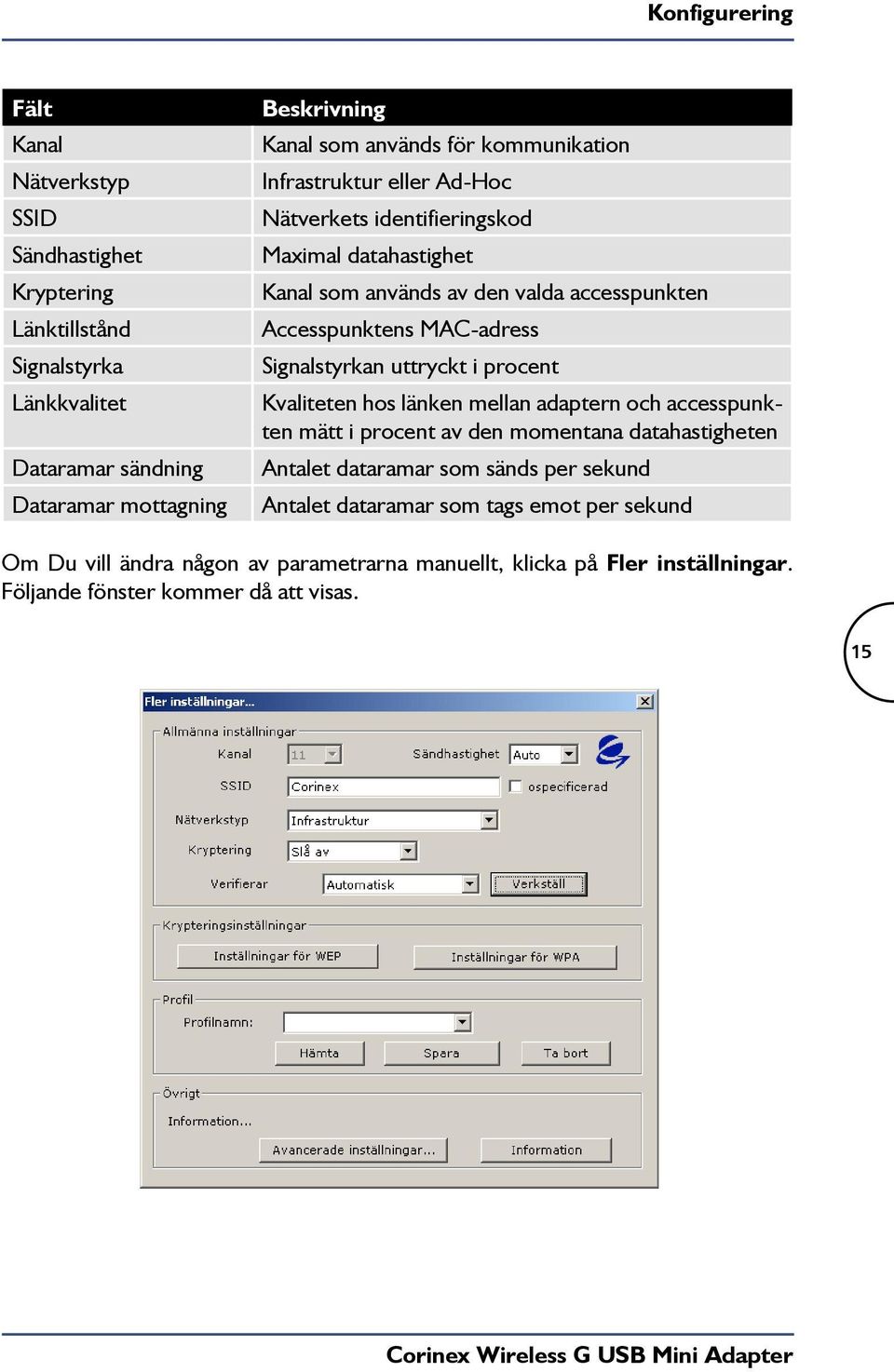 Signalstyrkan uttryckt i procent Kvaliteten hos länken mellan adaptern och accesspunkten mätt i procent av den momentana datahastigheten Antalet dataramar som sänds