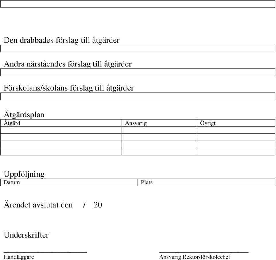 Åtgärdsplan Åtgärd Ansvarig Övrigt Uppföljning Datum Plats