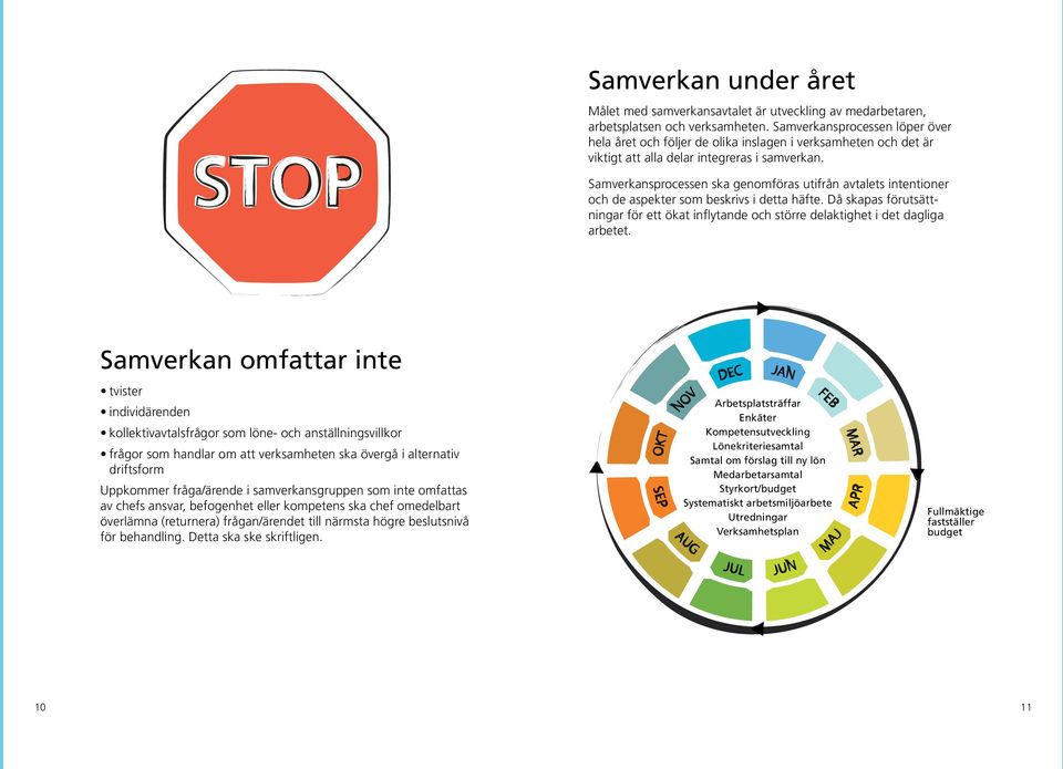 Samverkansprocessen ska genomföras utifrån avtalets intentioner och de aspekter som beskrivs i detta häfte.