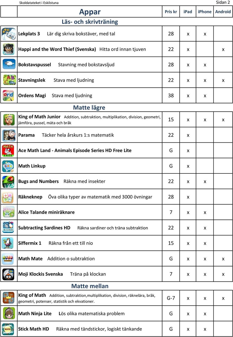 och bråk 15 Parama Täcker hela årskurs 1:s matematik 22 Ace Math Land - Animals Episode Series HD Free Lite G Math Linkup G Bugs and Numbers Räkna med insekter 22 Räkneknep Öva olika typer av