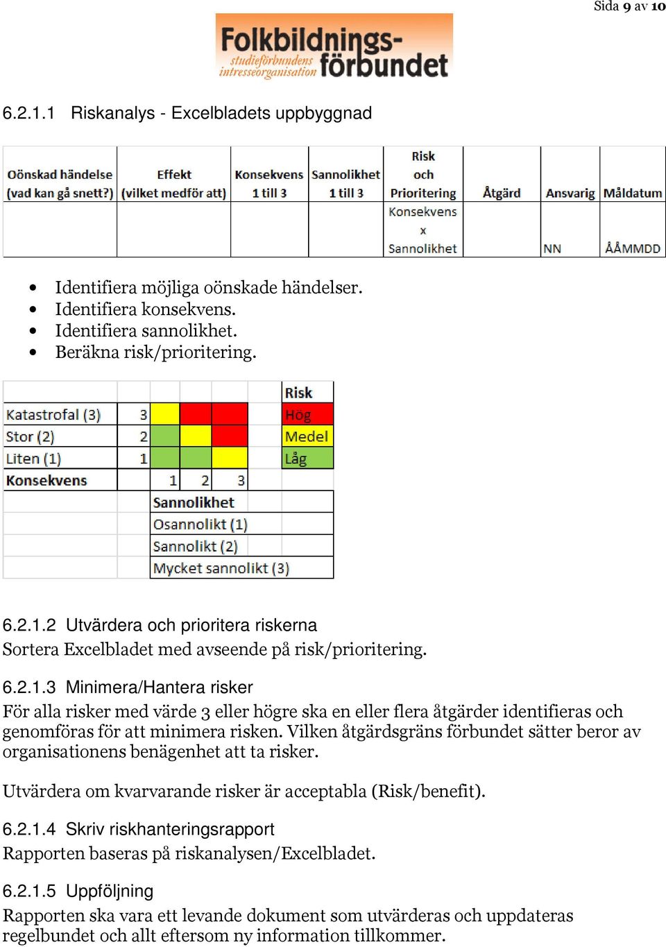 Vilken åtgärdsgräns förbundet sätter beror av organisationens benägenhet att ta risker. Utvärdera om kvarvarande risker är acceptabla (Risk/benefit). 6.2.1.